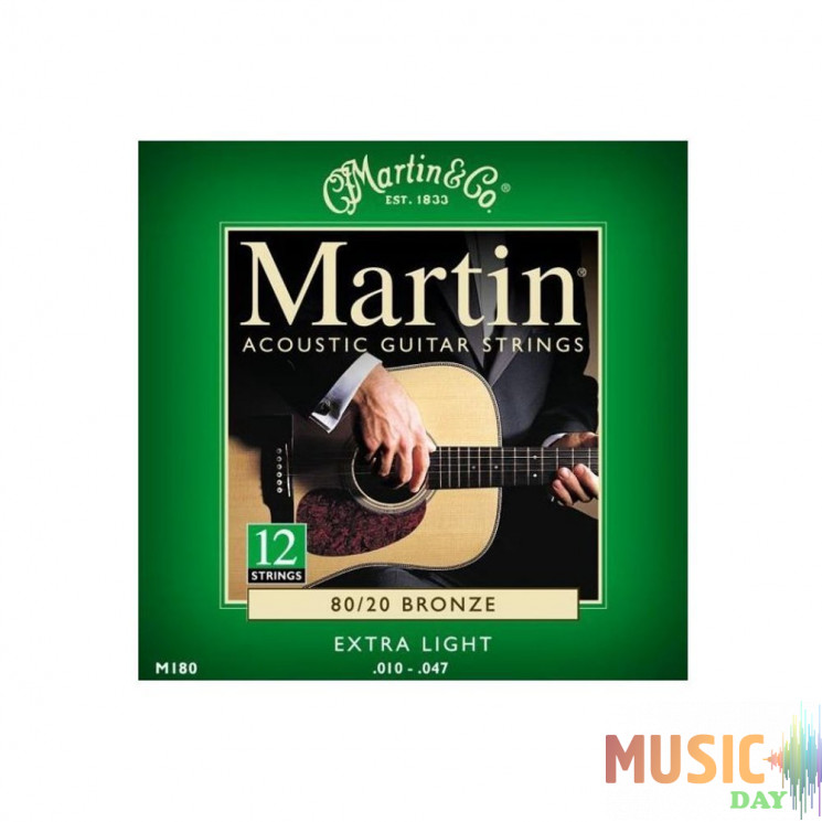 Martin 41M180